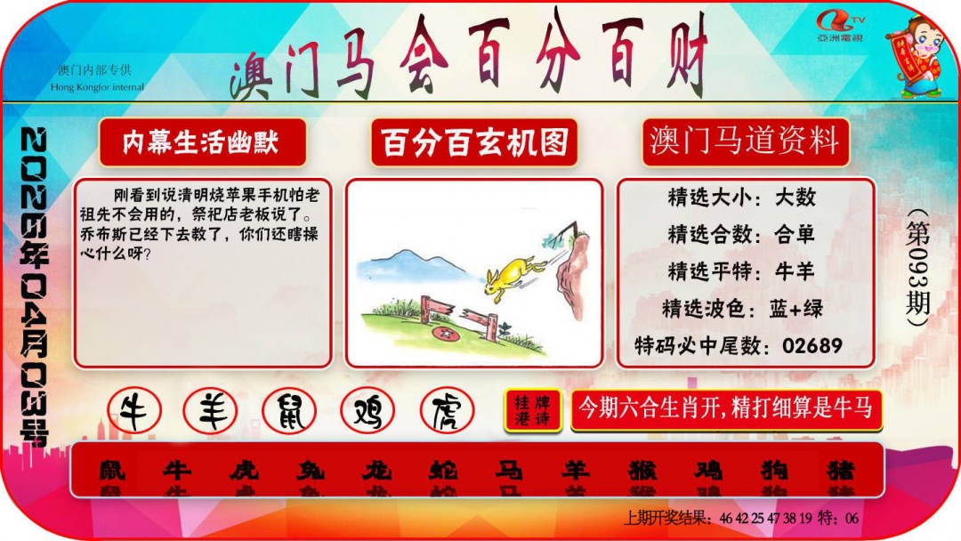 093期百分百财经[图]